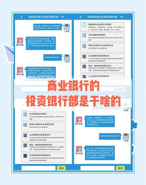 商业银行的投资银行部