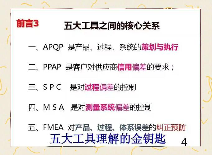 质量培训的目的是什么