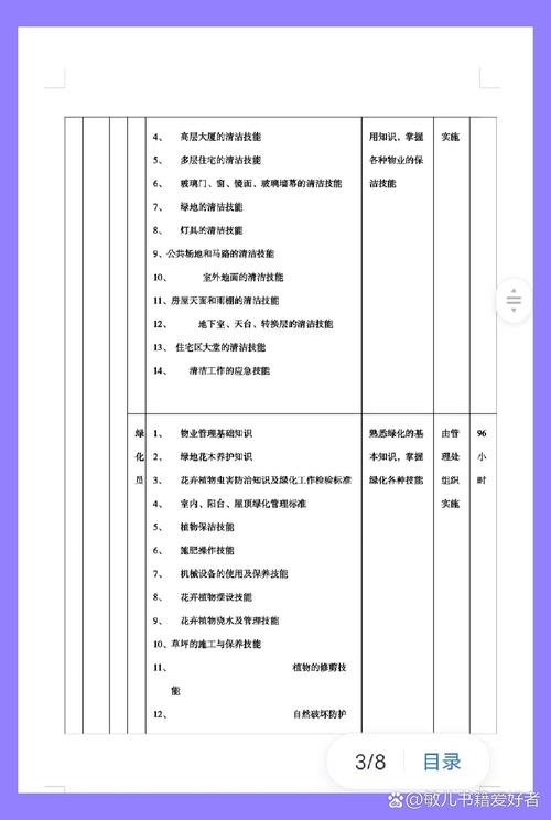 商务礼仪培训课程大纲