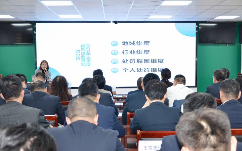 银行支行内部培训课程