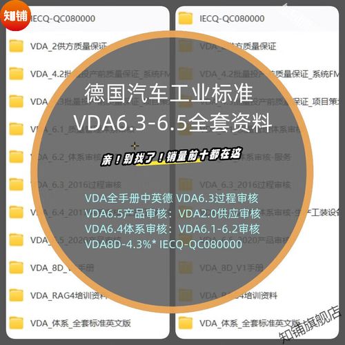 vda6.3培训目的