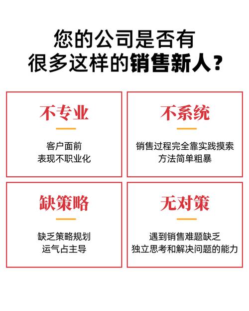 销售公司新人培训课程