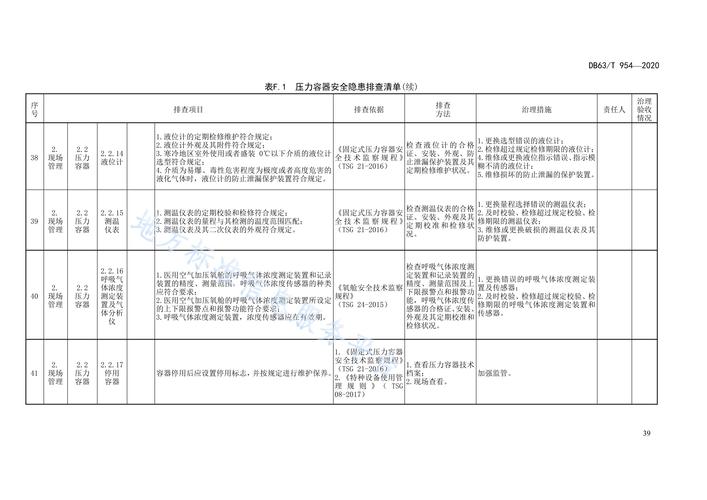 船舶港内安全作业监督管理办法