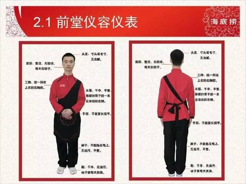 餐饮仪容仪表培训内容