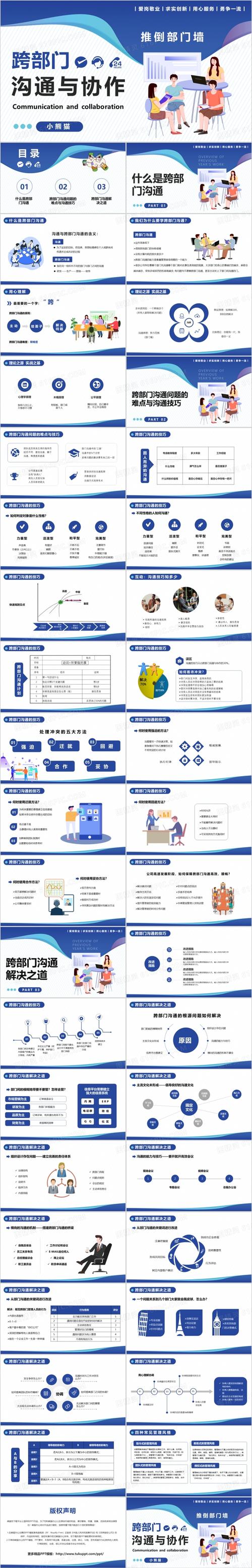 跨部门沟通培训ppt