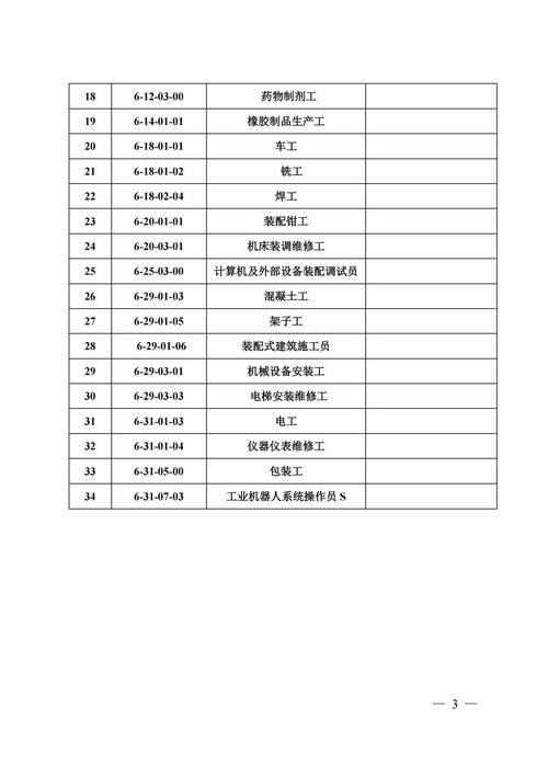 qc需要哪些培训课程
