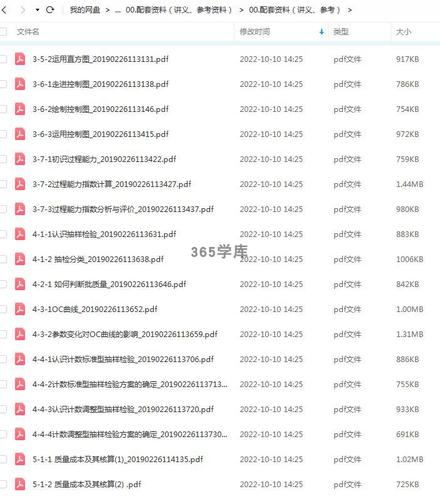 qc需要哪些培训课程