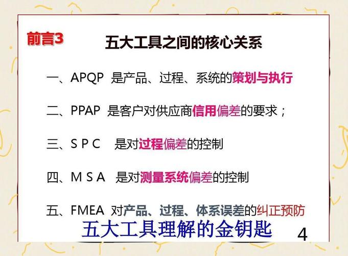 qc需要哪些培训课程