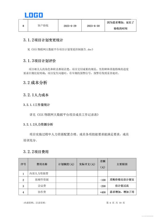 研发项目管理培训总结