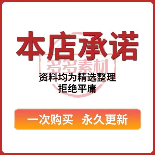 流程管理培训课程视频