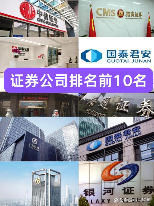 东证融汇证券资产管理有限公司