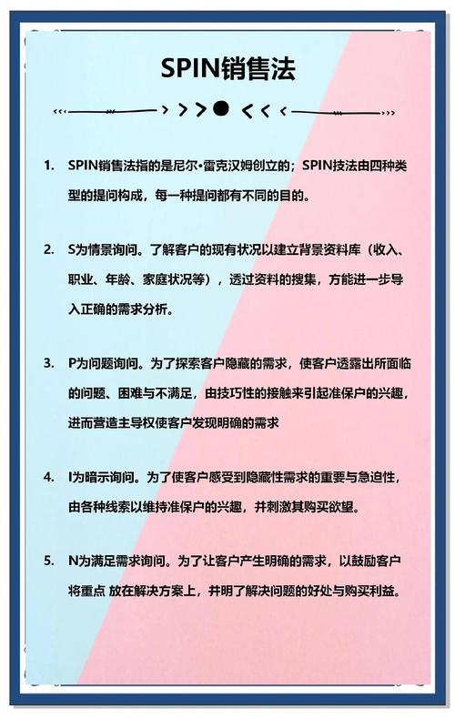 销售技巧培训案例分析