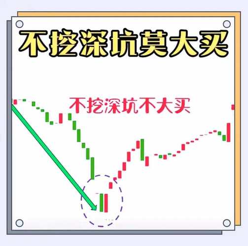 原油投资 好大一个坑