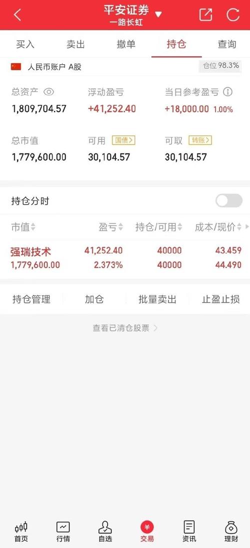 100万股票投资计划