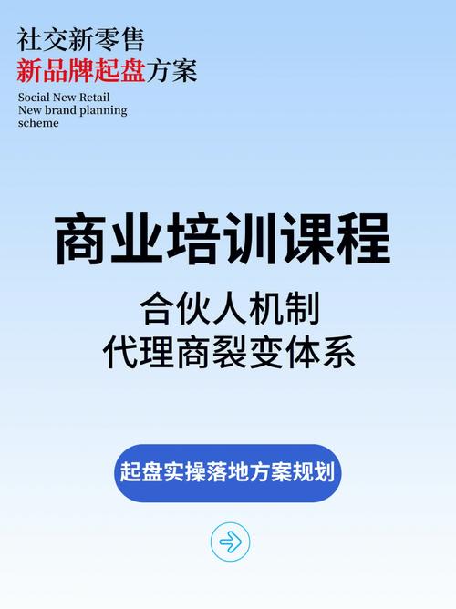 商业招商技巧培训课程