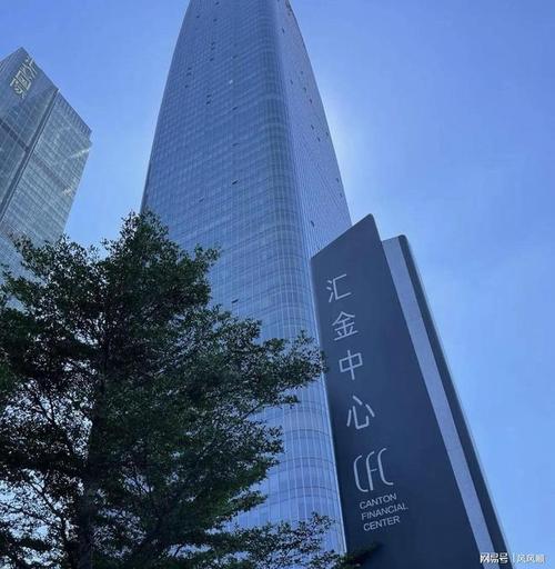 中央汇金资产管理有限责任公司