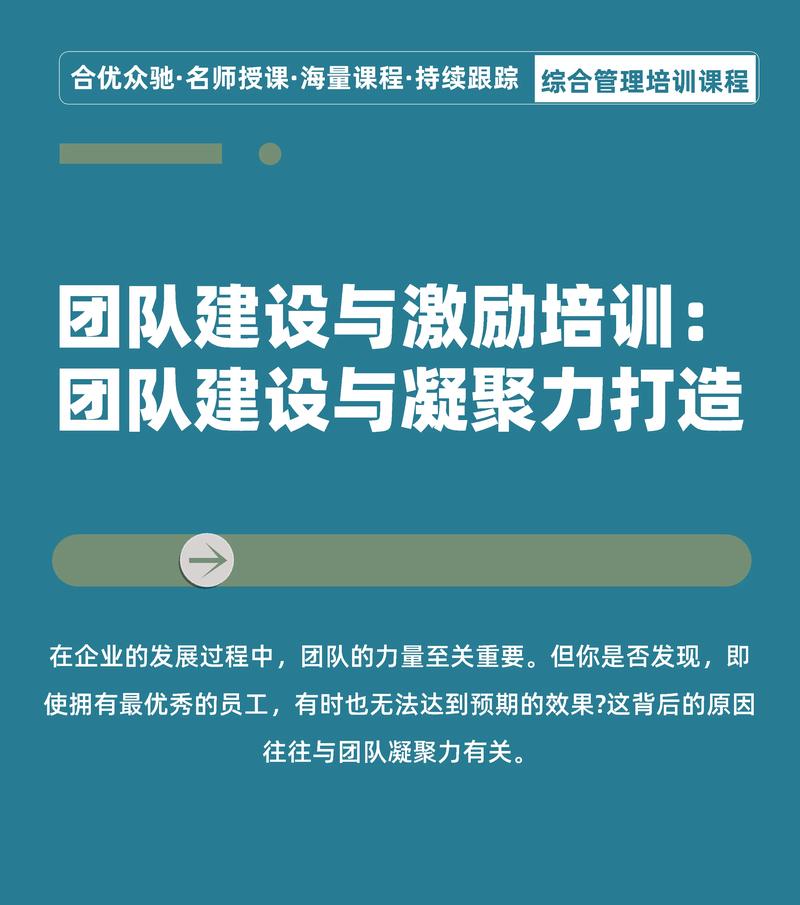 如何鼓励员工参加培训