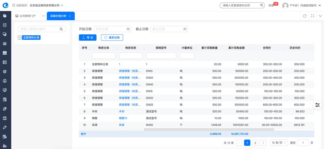 中国交建物资采购管理信息系统