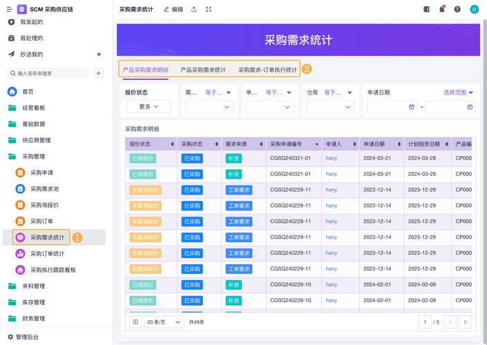 中国交建物资采购管理信息系统