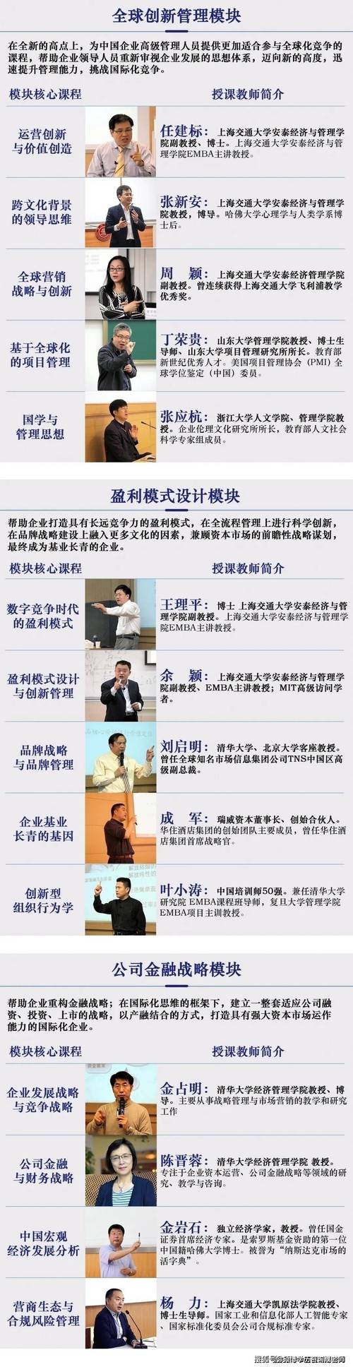 上海企业培训机构名单