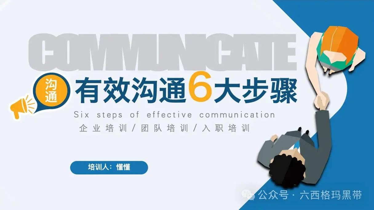 沟通能力培训课程视频