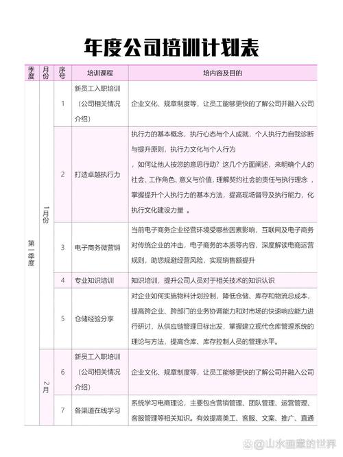 9000体系培训计划