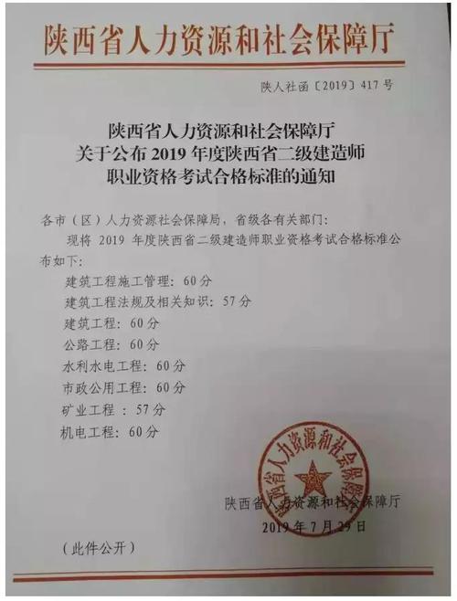 陕西省二级建造师注册管理平台