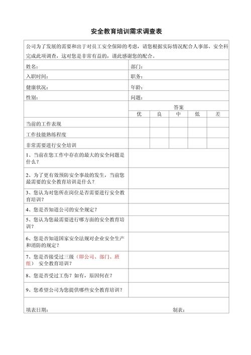 班组长培训需求调查表