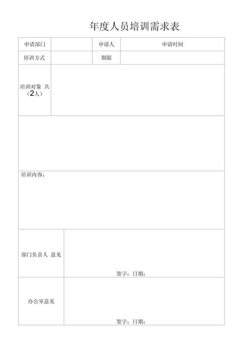 班组长培训需求调查表