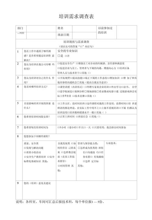 管理层培训需求调查表