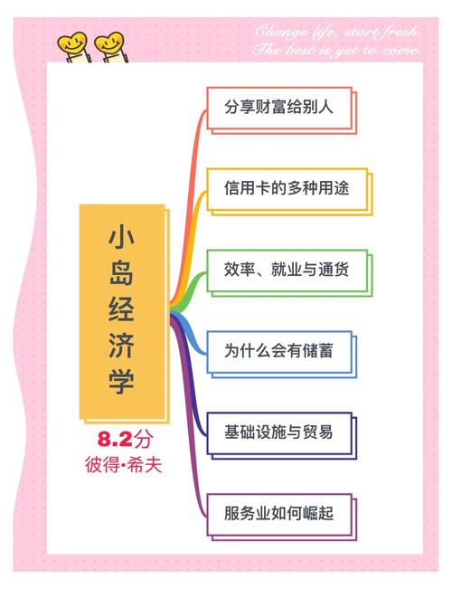 p2p投资与理财指南
