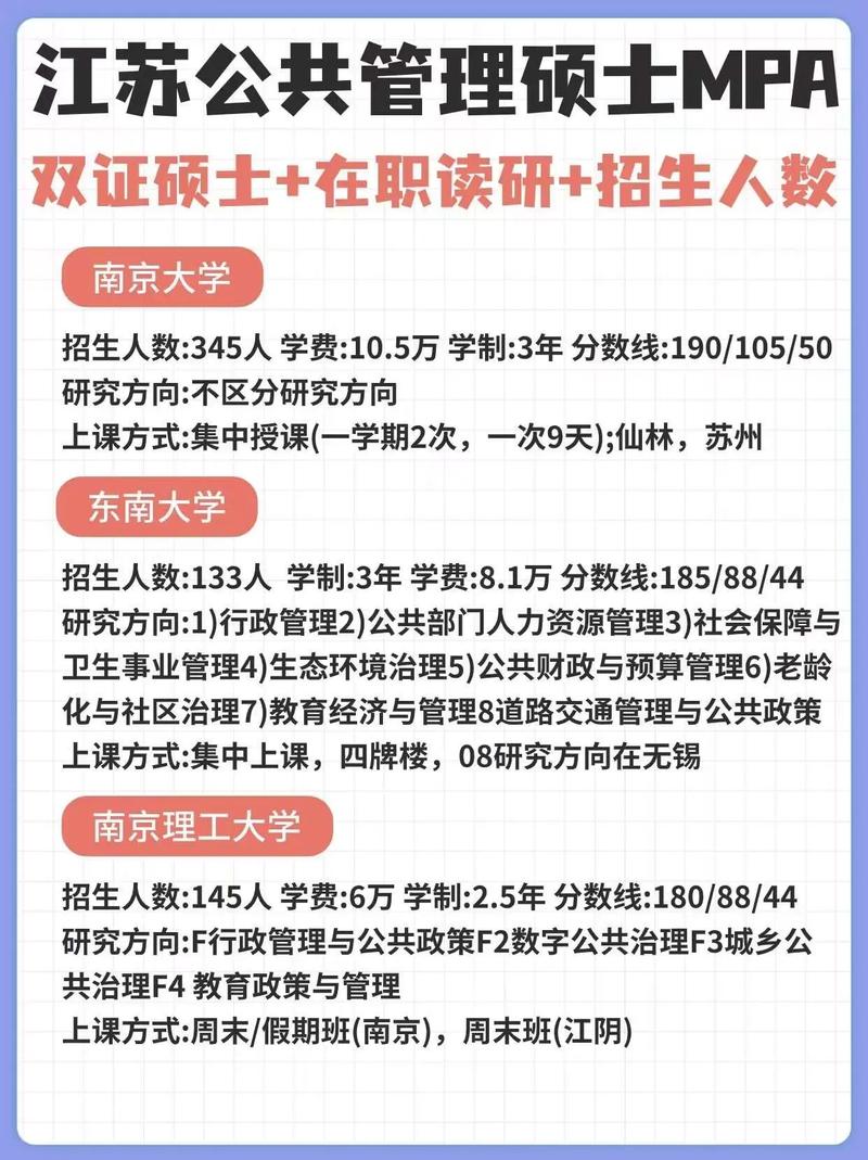 公共管理硕士(mpa)双证