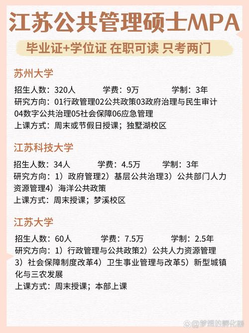 公共管理硕士(mpa)双证