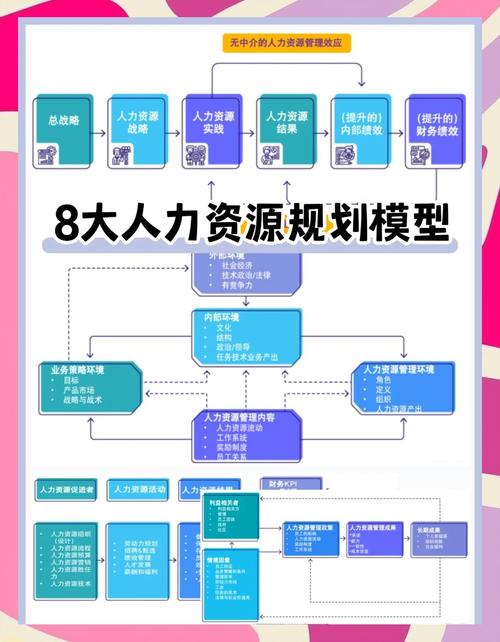 人力资源管理与企业文化建设