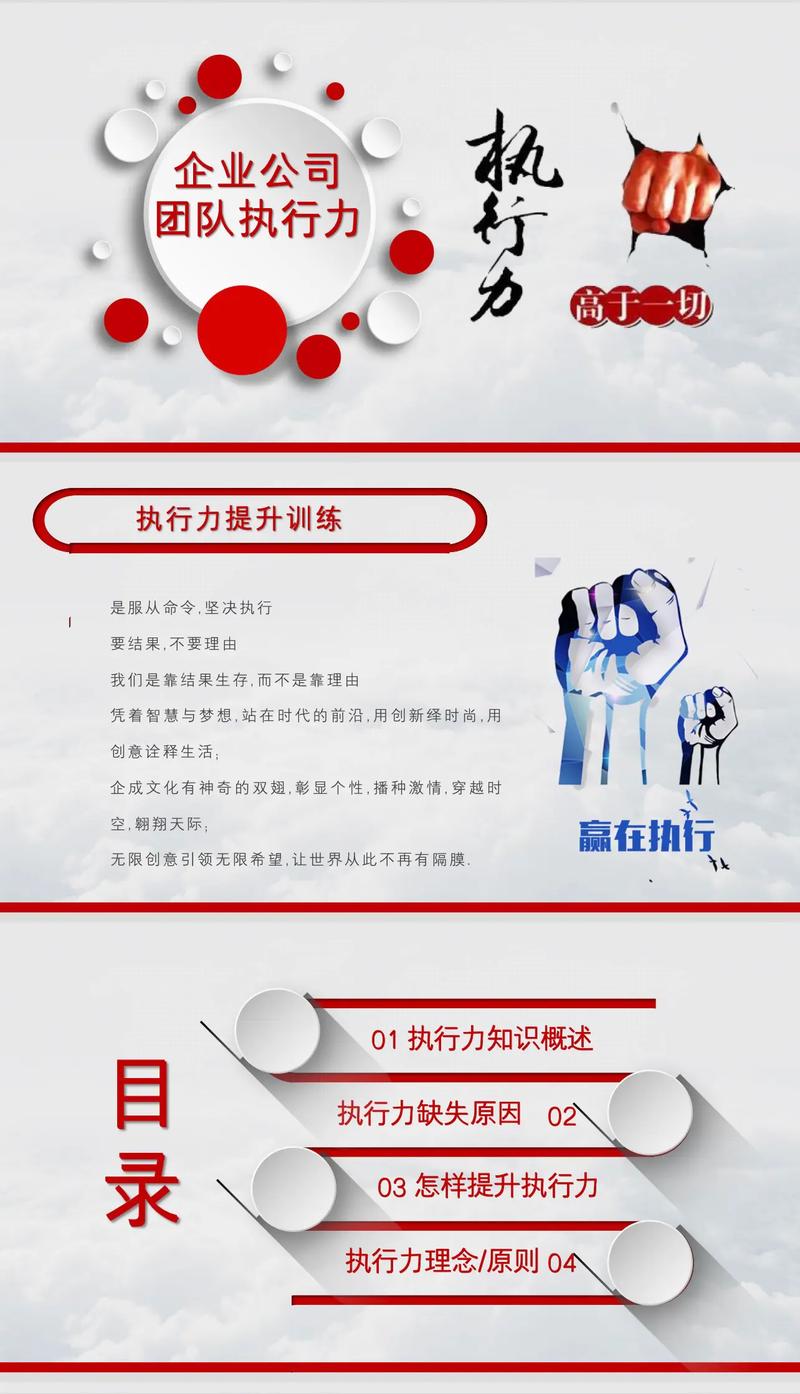 团队建设与执行力培训