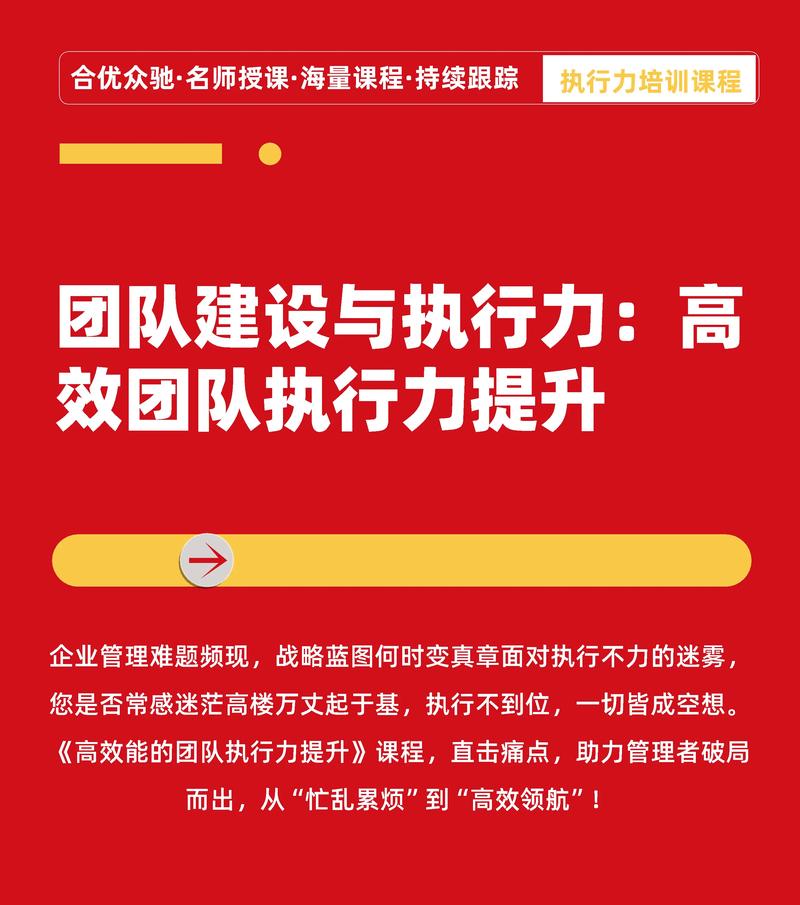 团队建设与执行力培训
