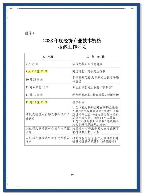 中级人力资源管理师报考条件