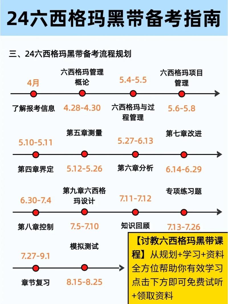 6西格玛黑带培训教材