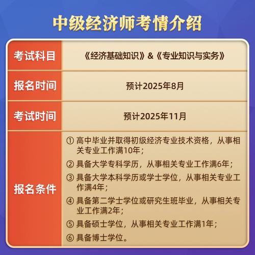 2025中级经济师工商管理