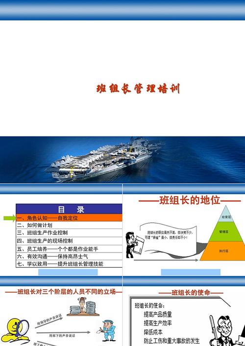 班组长培训ppt下载
