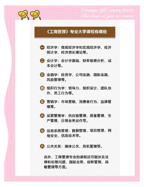 企业管理免费培训课程