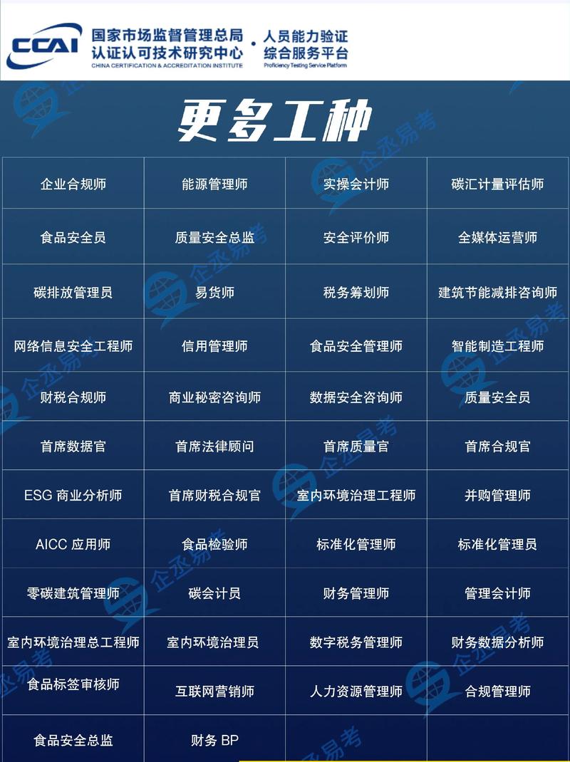 三级人力资源管理师培训机构