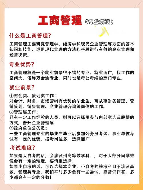 工商管理是属于什么专业类别