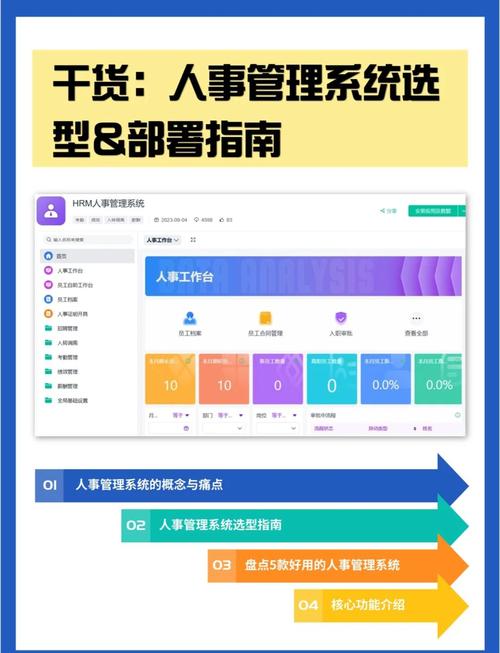 山东省人才人事管理信息系统