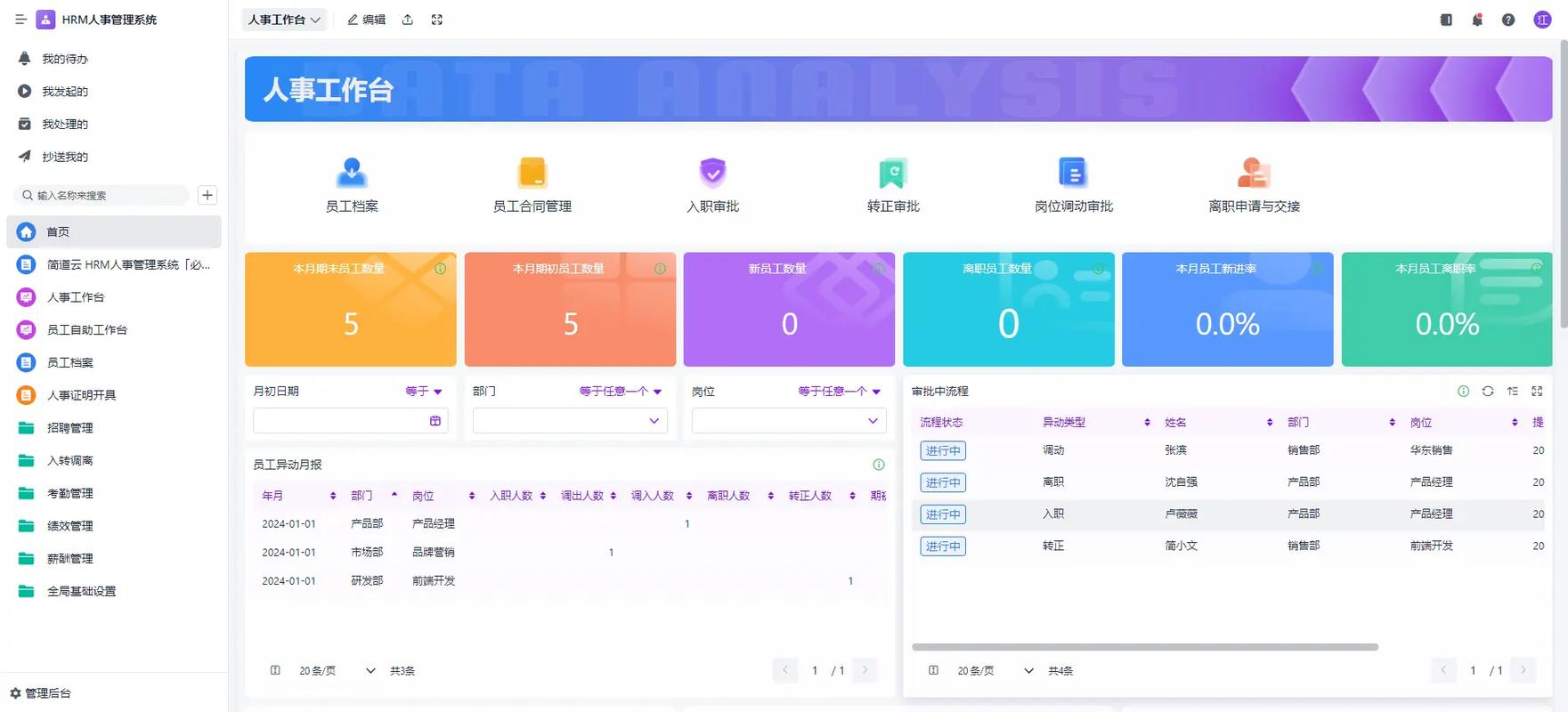 山东省人才人事管理信息系统