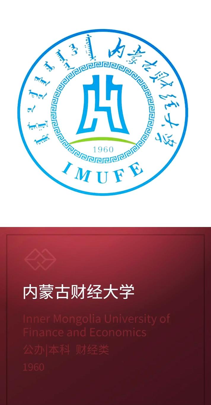 内蒙古财经大学人力资源管理