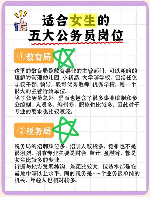 人力资源管理可以考公务员吗