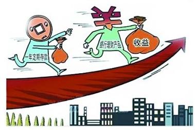 小本投资与理财收益率