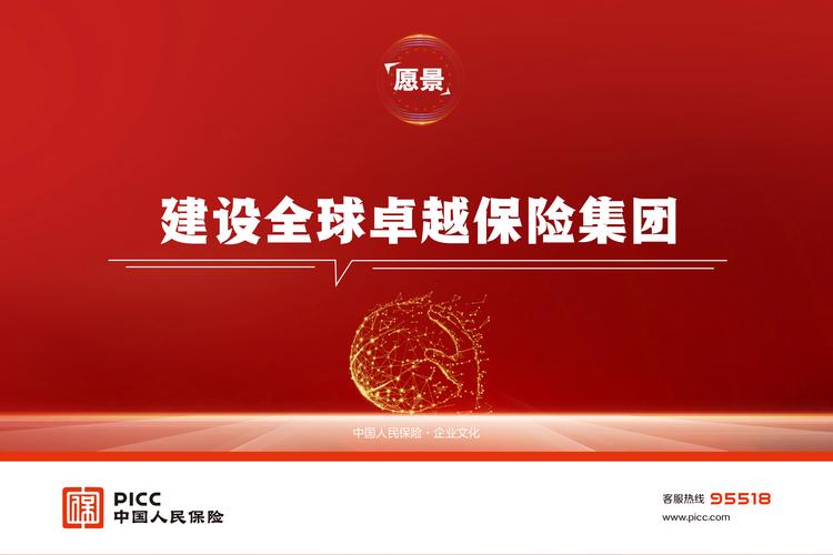 中国人保资本投资管理