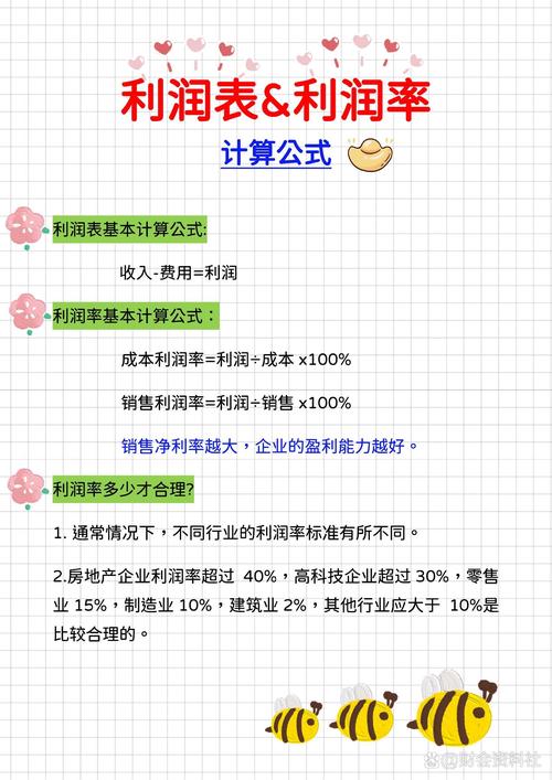 怎样做投资理财收益率